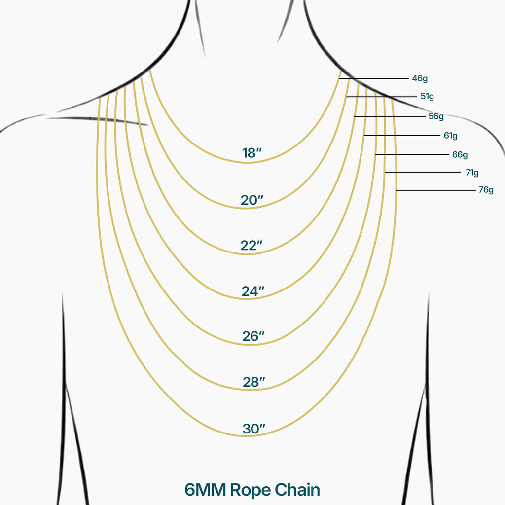 American 14k Real 100% Solid Yellow Gold 6MM Rope Chain Necklace (18"-30)