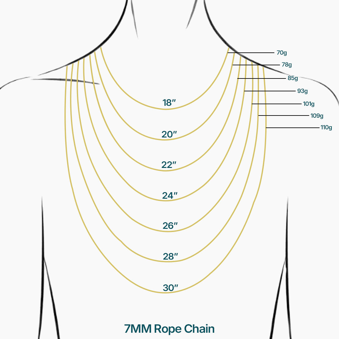 American 14k Real 100% Solid Yellow Gold 7MM Rope Chain Necklace (18"-30)