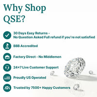 Lab Grown Diamond Emerald Cut Studs (0.50ct-2.00ct)