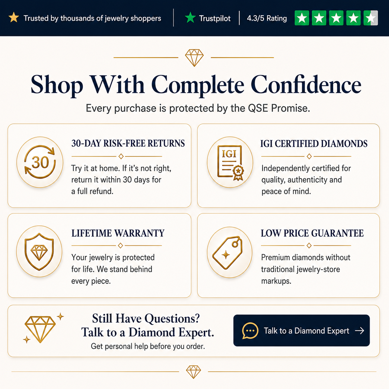 IGI Certified 3.00-10.00 Carat Lab Grown Diamond Tennis Bracelet for Women 14K Solid White and Yellow Gold Prong Setting Push Safety Lock Clasp Round Cut Jewelry (E-F Color, VS1-VS2 Clarity)