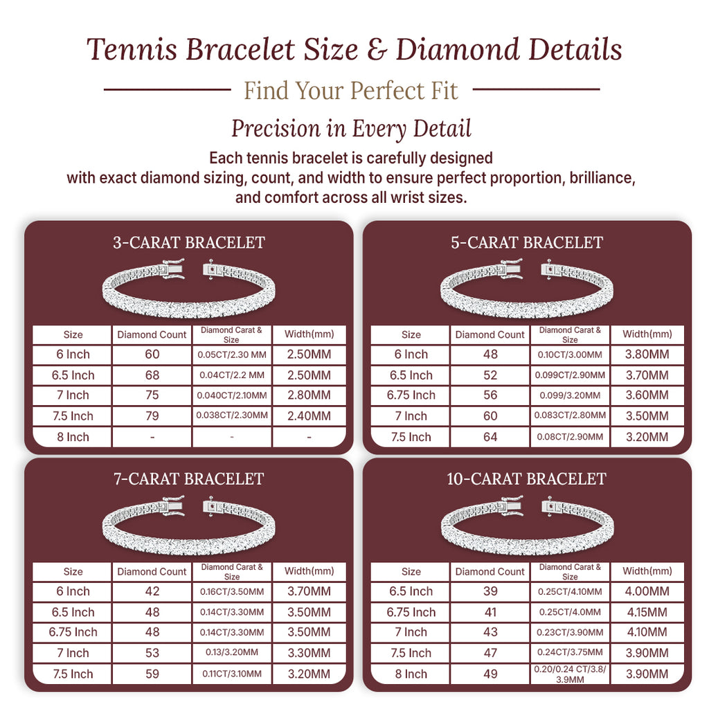 IGI Certified 3.00-10.00 Carat Lab Grown Diamond Tennis Bracelet for Women 14K Solid White and Yellow Gold Prong Setting Push Safety Lock Clasp Round Cut Jewelry (E-F Color, VS1-VS2 Clarity)