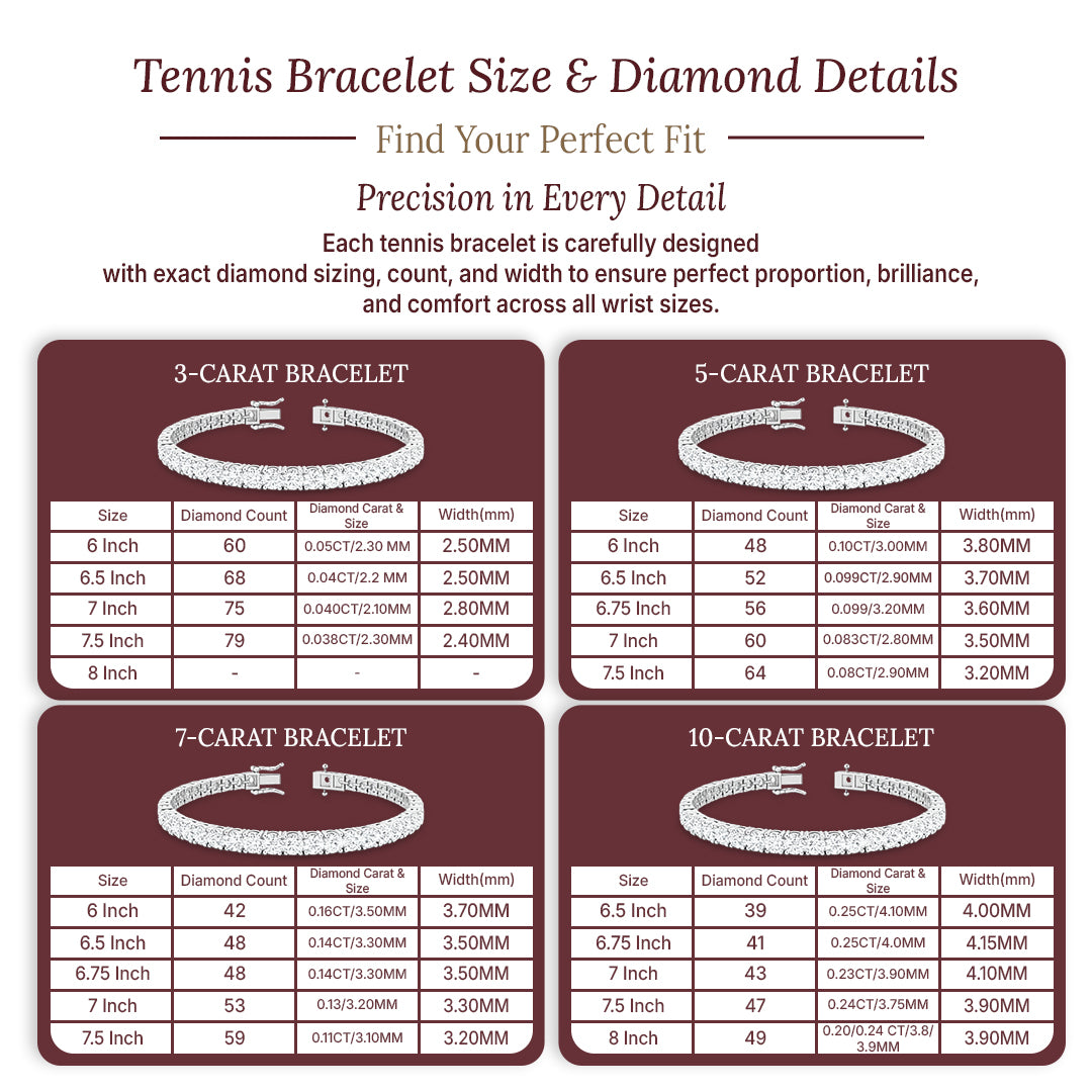 IGI Certified 3.00-10.00 Carat Lab Grown Diamond Tennis Bracelet for Women 14K Solid White and Yellow Gold Prong Setting Push Safety Lock Clasp Round Cut Jewelry (E-F Color, VS1-VS2 Clarity)