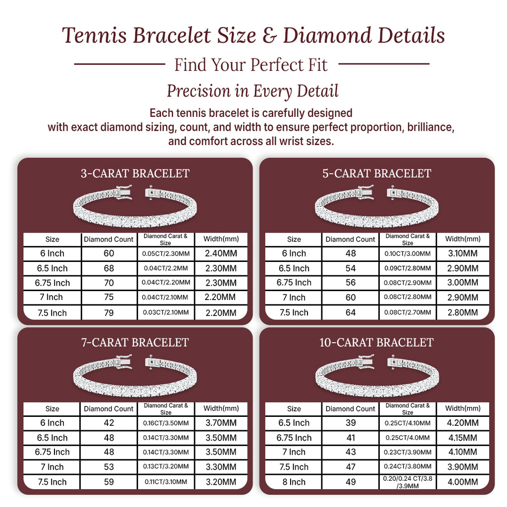 IGI 3 Carat Lab Grown Diamond Tennis Bracelet