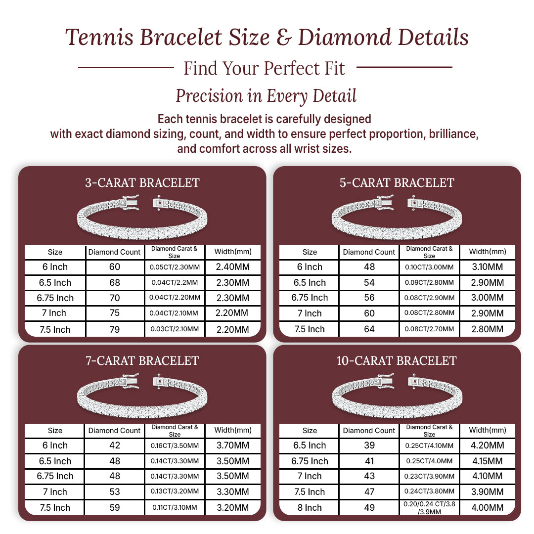 IGI 3 Carat Lab Grown Diamond Tennis Bracelet