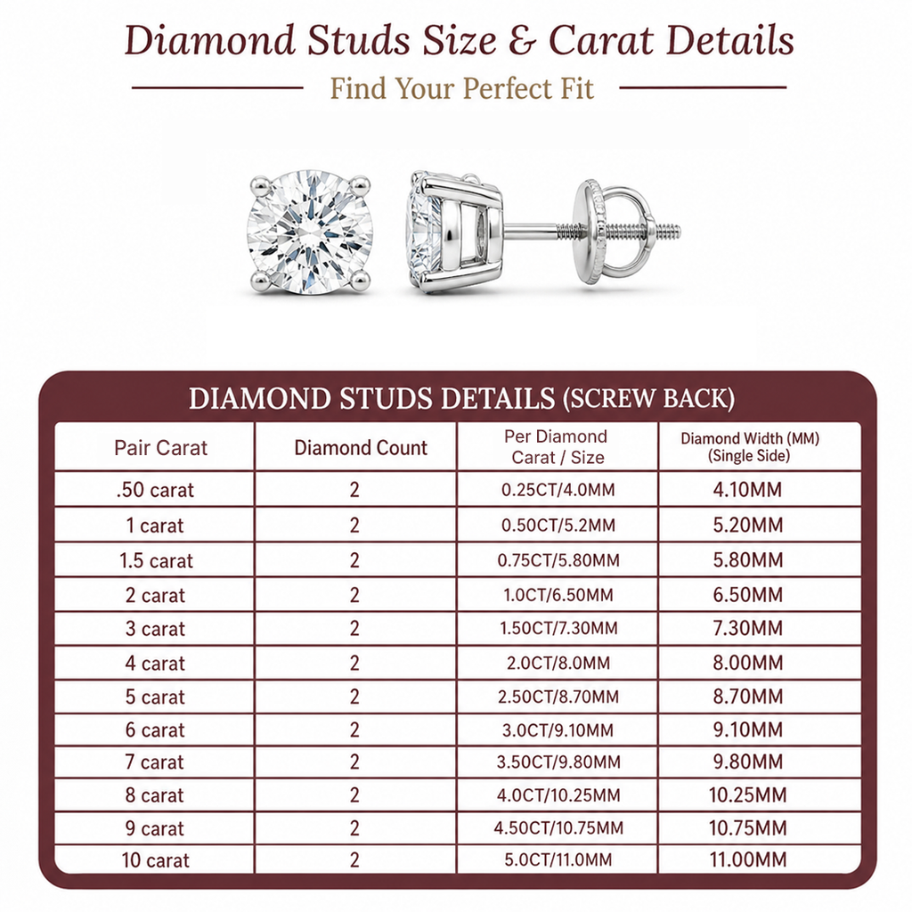 Aros con diamantes cultivados en laboratorio (4 y 5 ct)