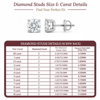 IGI Lab-Grown Diamond Round Stud Earrings (0.50ct - 10ct)