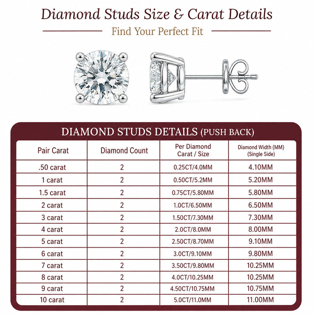 Aros con diamantes cultivados en laboratorio (4 y 5 ct)