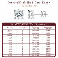 Aros con diamantes cultivados en laboratorio (4 y 5 ct)